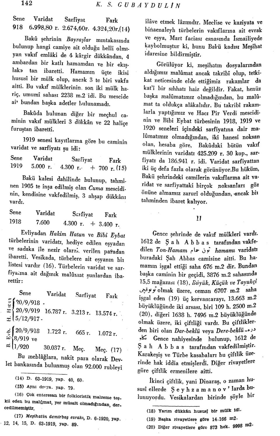 Hamamın üçte ikisi hususî bir mülk olup, ancak 3 te biri vakfa aitti. Bu vakıf mülklerinin, son iki mülk hariç, umumî sahası 2238 m.2 idi. Bu mescide ai^ bundan başka adetler bulunamadı.