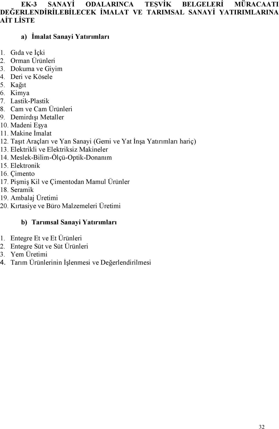 Taşıt Araçları ve Yan Sanayi (Gemi ve Yat İnşa Yatırımları hariç) 13. Elektrikli ve Elektriksiz Makineler 14. Meslek-Bilim-Ölçü-Optik-Donanım 15. Elektronik 16. Çimento 17.
