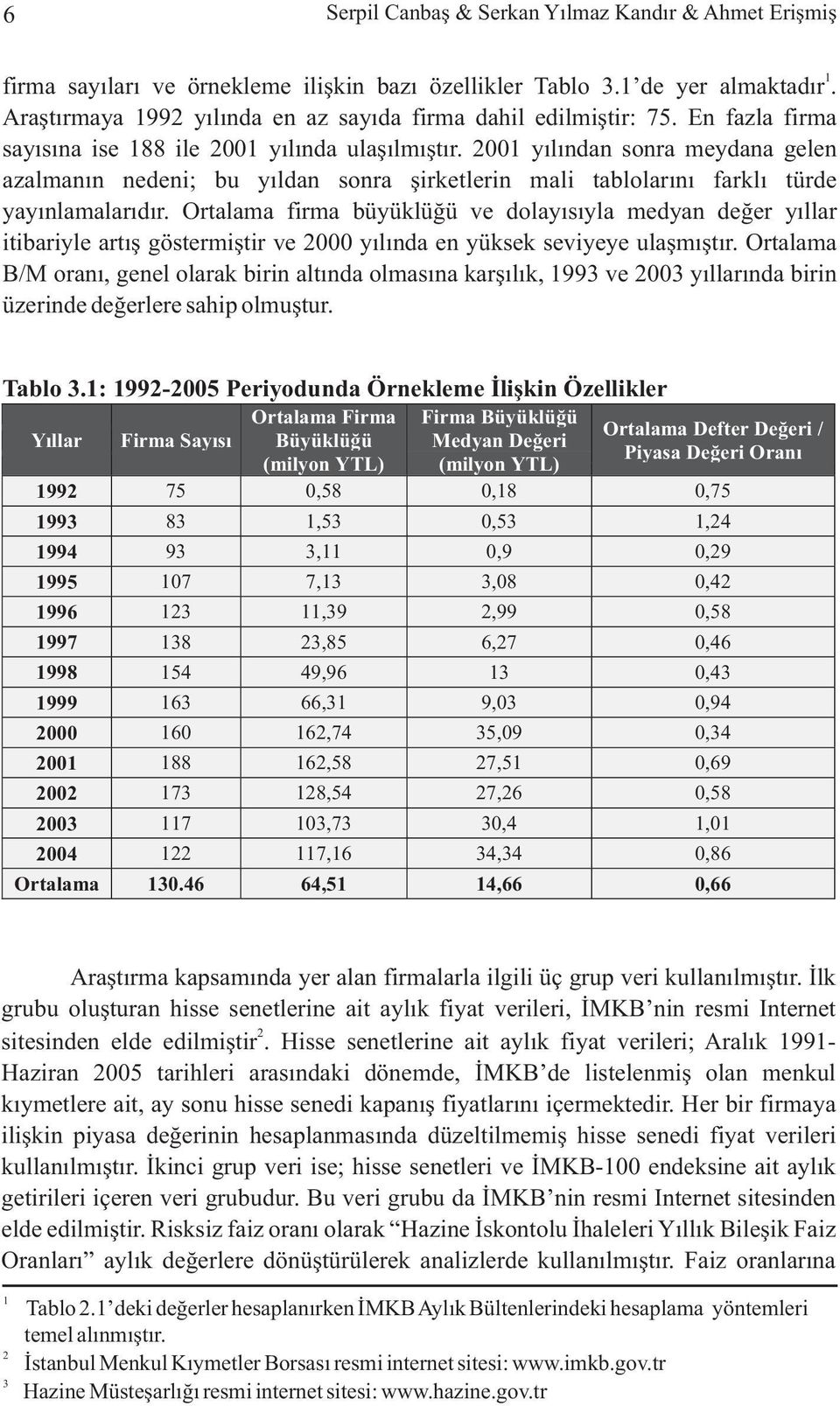 2001 yılından sonra meydana gelen azalmanın nedeni; bu yıldan sonra şirketlerin mali tablolarını farklı türde yayınlamalarıdır.