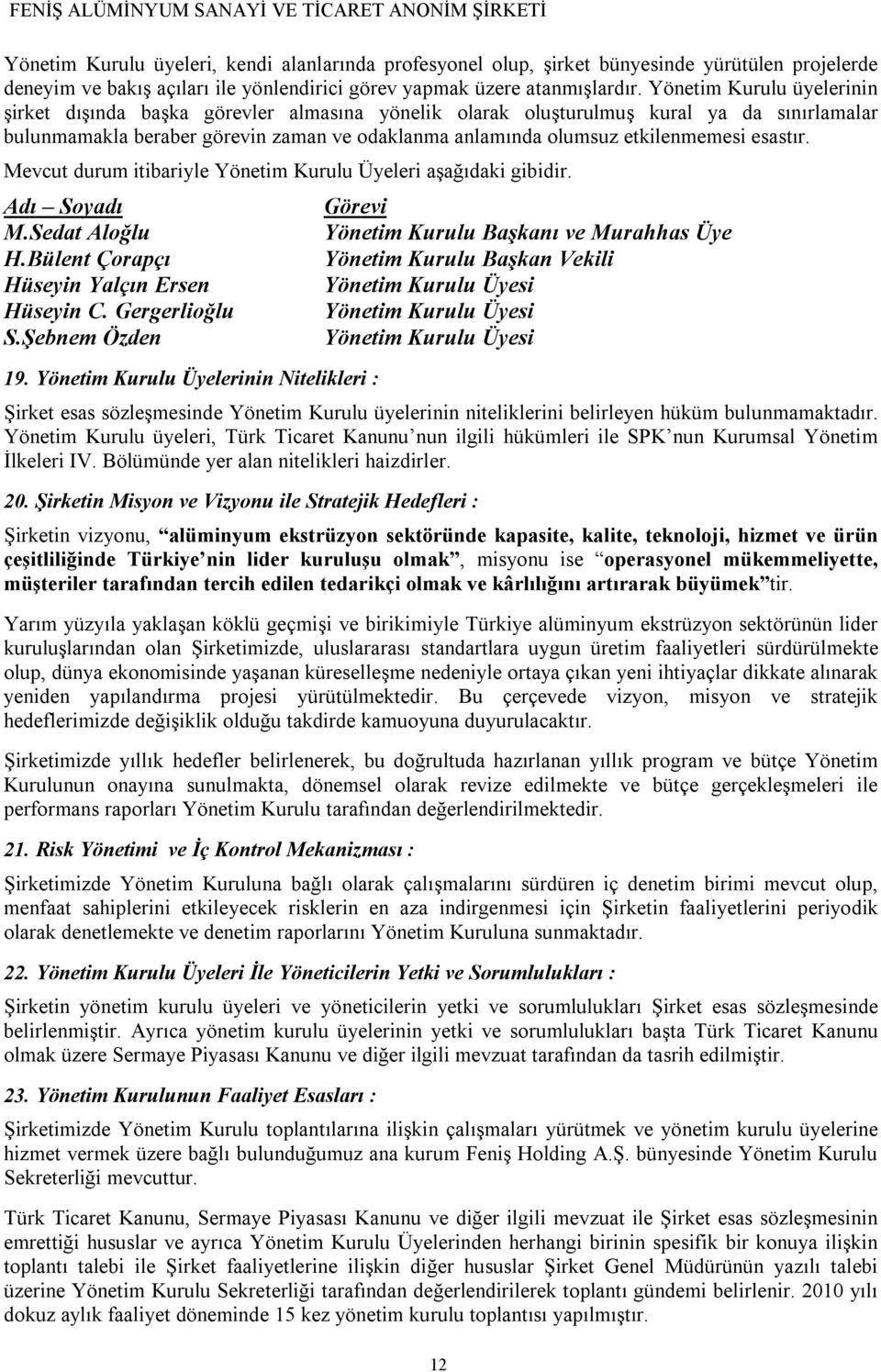 esastır. Mevcut durum itibariyle Yönetim Kurulu Üyeleri aşağıdaki gibidir. Adı Soyadı M.Sedat Aloğlu H.Bülent Çorapçı Hüseyin Yalçın Ersen Hüseyin C. Gergerlioğlu S.Şebnem Özden 19.