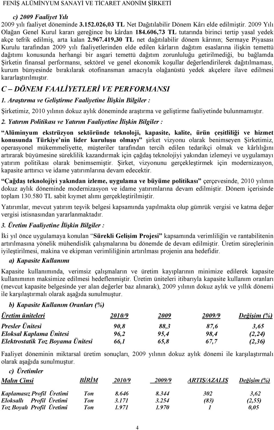 419,30 TL net dağıtılabilir dönem kârının; Sermaye Piyasası Kurulu tarafından 2009 yılı faaliyetlerinden elde edilen kârların dağıtım esaslarına ilişkin temettü dağıtımı konusunda herhangi bir asgari