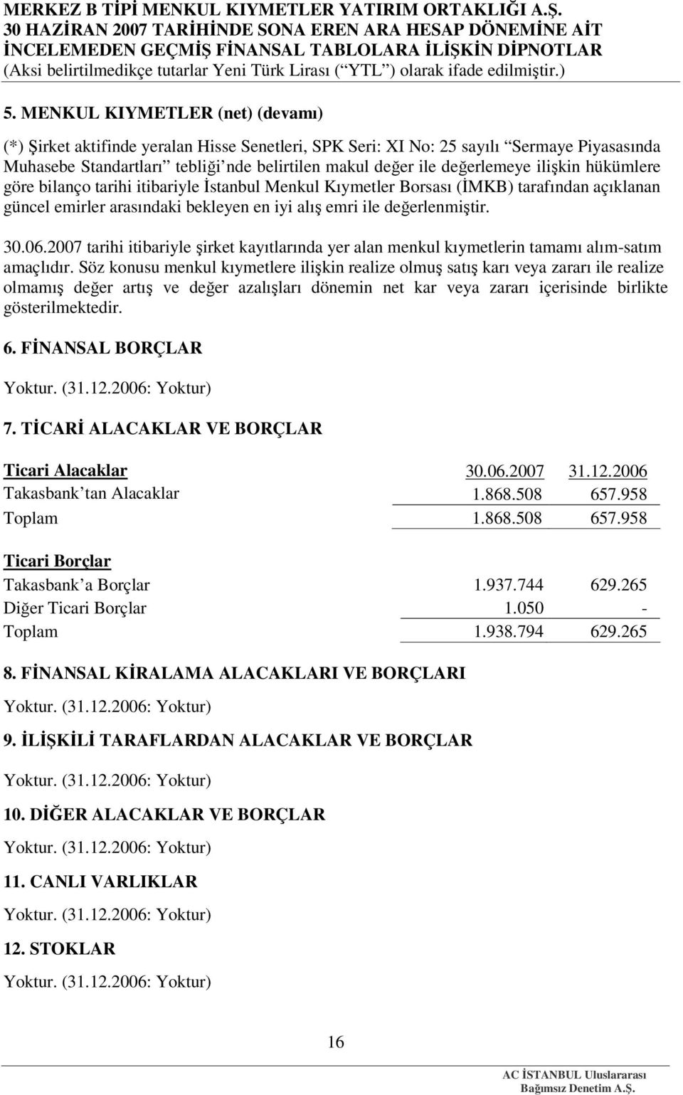 06.2007 tarihi itibariyle şirket kayıtlarında yer alan menkul kıymetlerin tamamı alım-satım amaçlıdır.