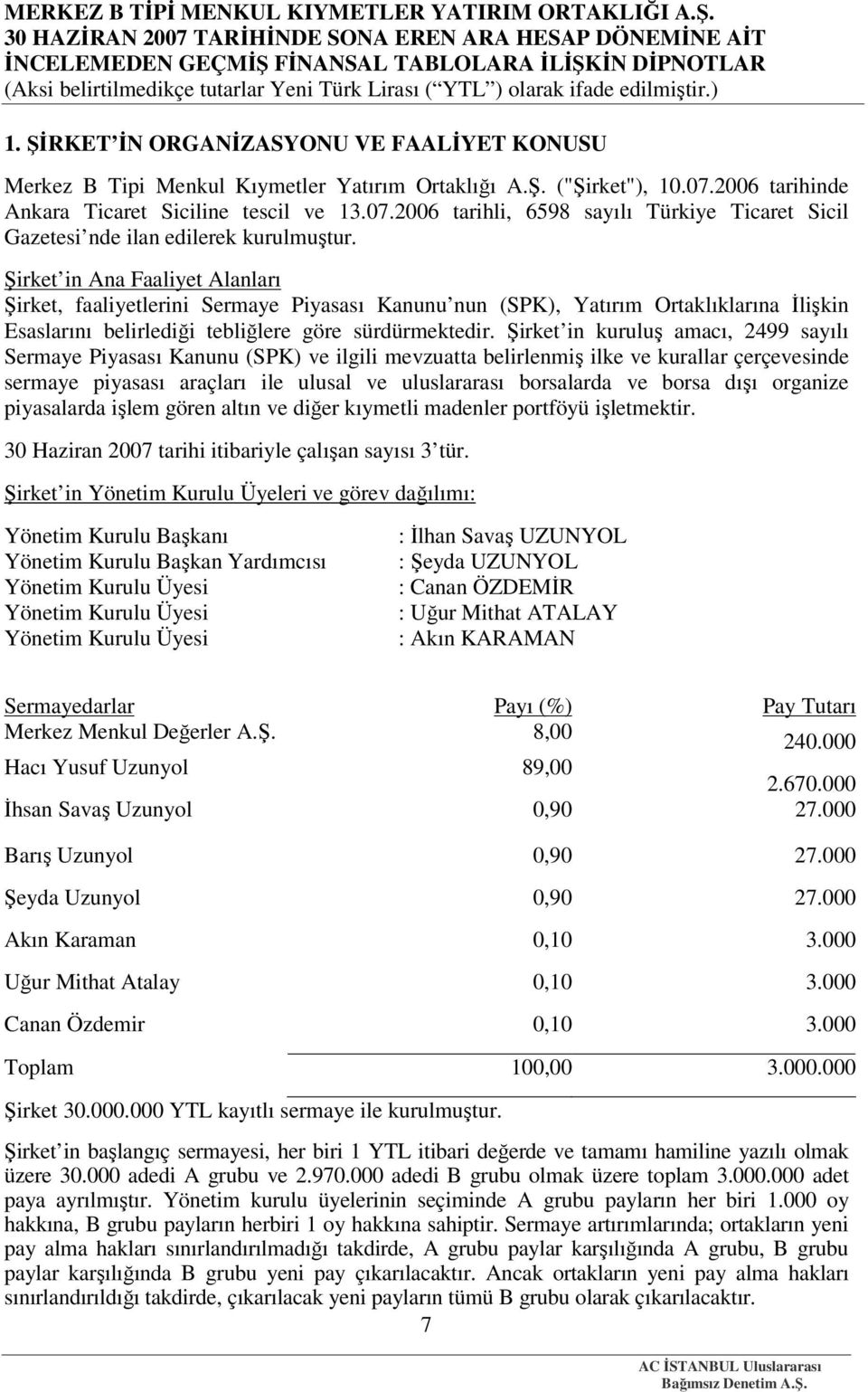 Şirket in Ana Faaliyet Alanları Şirket, faaliyetlerini Sermaye Piyasası Kanunu nun (SPK), Yatırım Ortaklıklarına İlişkin Esaslarını belirlediği tebliğlere göre sürdürmektedir.