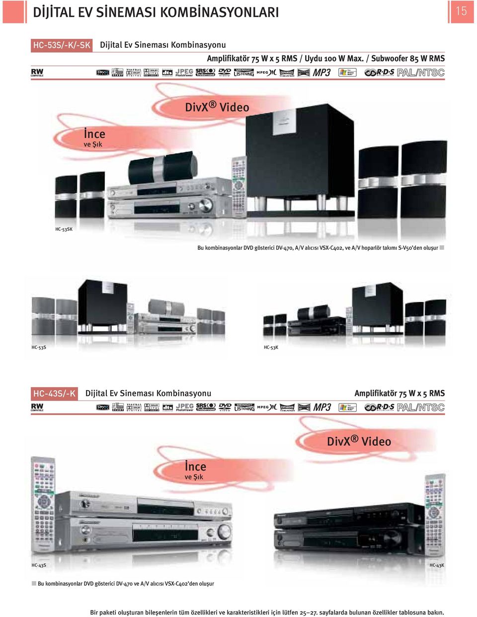 oluşur HC-53S HC-53K HC-43S/-K Dijital Ev Sineması Kombinasyonu Amplifikatör 75 W x 5 RMS SkP O yb/a DivX Video İnce ve Şık HC-43S HC-43K Bu kombinasyonlar