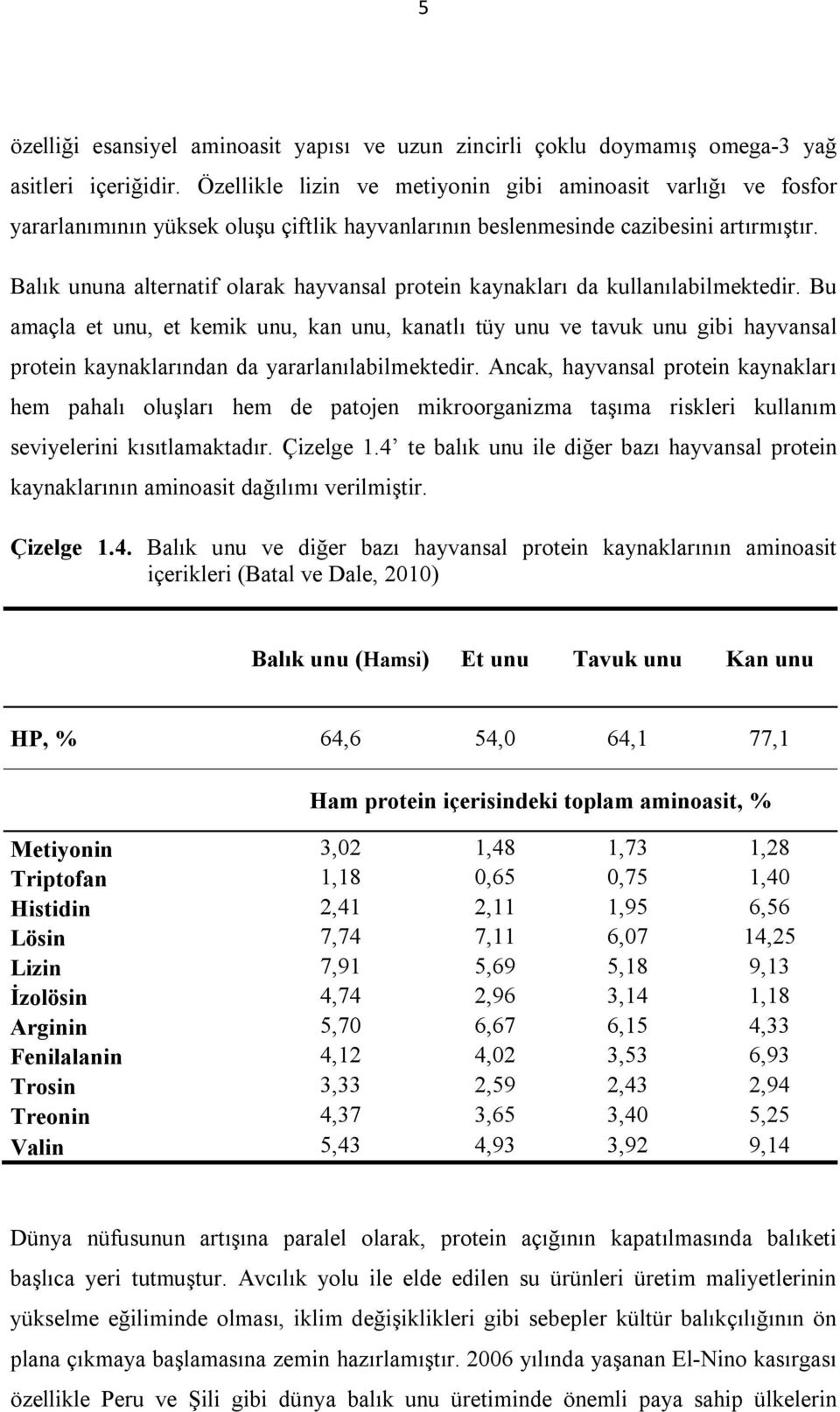 Balık ununa alternatif olarak hayvansal protein kaynakları da kullanılabilmektedir.