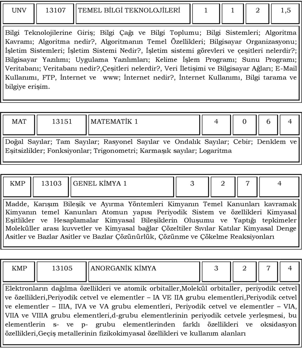 ; Bilgisayar Yazılımı; Uygulama Yazılımları; Kelime ĠĢlem Programı; Sunu Programı; Veritabanı; Veritabanı nedir?,çeģitleri nelerdir?