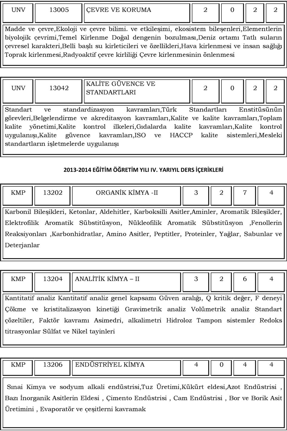 özellikleri,hava kirlenmesi ve insan sağlığı Toprak kirlenmesi,radyoaktif çevre kirliliği Çevre kirlenmesinin önlenmesi UNV 13042 KALĠTE GÜVENCE VE STANDARTLARI Standart ve standardizasyon