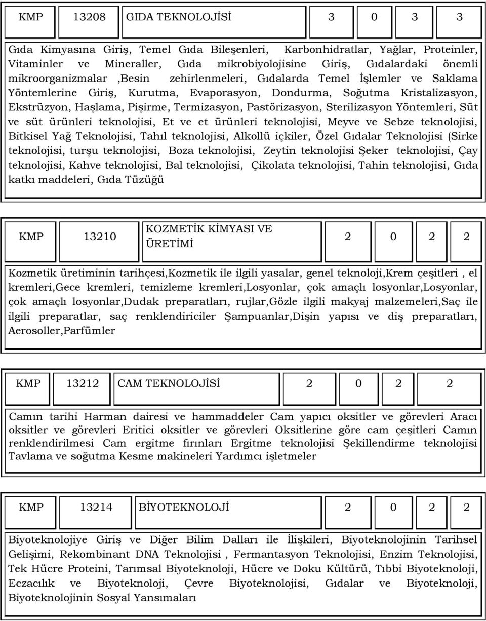 Pastörizasyon, Sterilizasyon Yöntemleri, Süt ve süt ürünleri teknolojisi, Et ve et ürünleri teknolojisi, Meyve ve Sebze teknolojisi, Bitkisel Yağ Teknolojisi, Tahıl teknolojisi, Alkollü içkiler, Özel