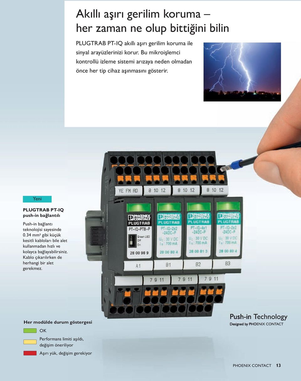 PLUGTRAB PT-IQ push-in bağlantılı Push-in bağlantı teknolojisi sayesinde 0.