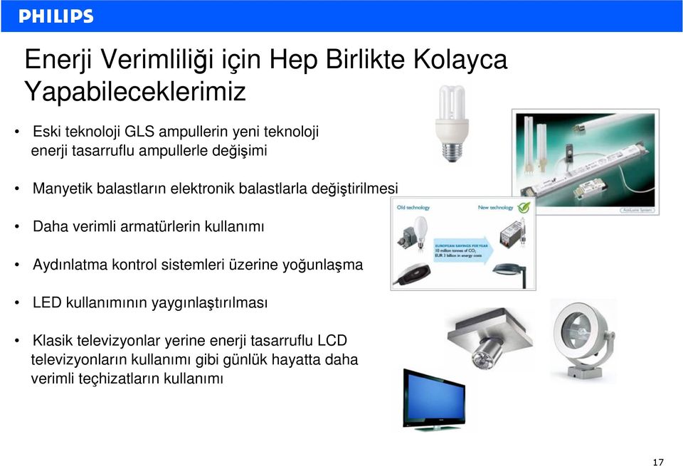 kullanımı Aydınlatma kontrol sistemleri üzerine yoğunlaşma LED kullanımının yaygınlaştırılması Klasik televizyonlar