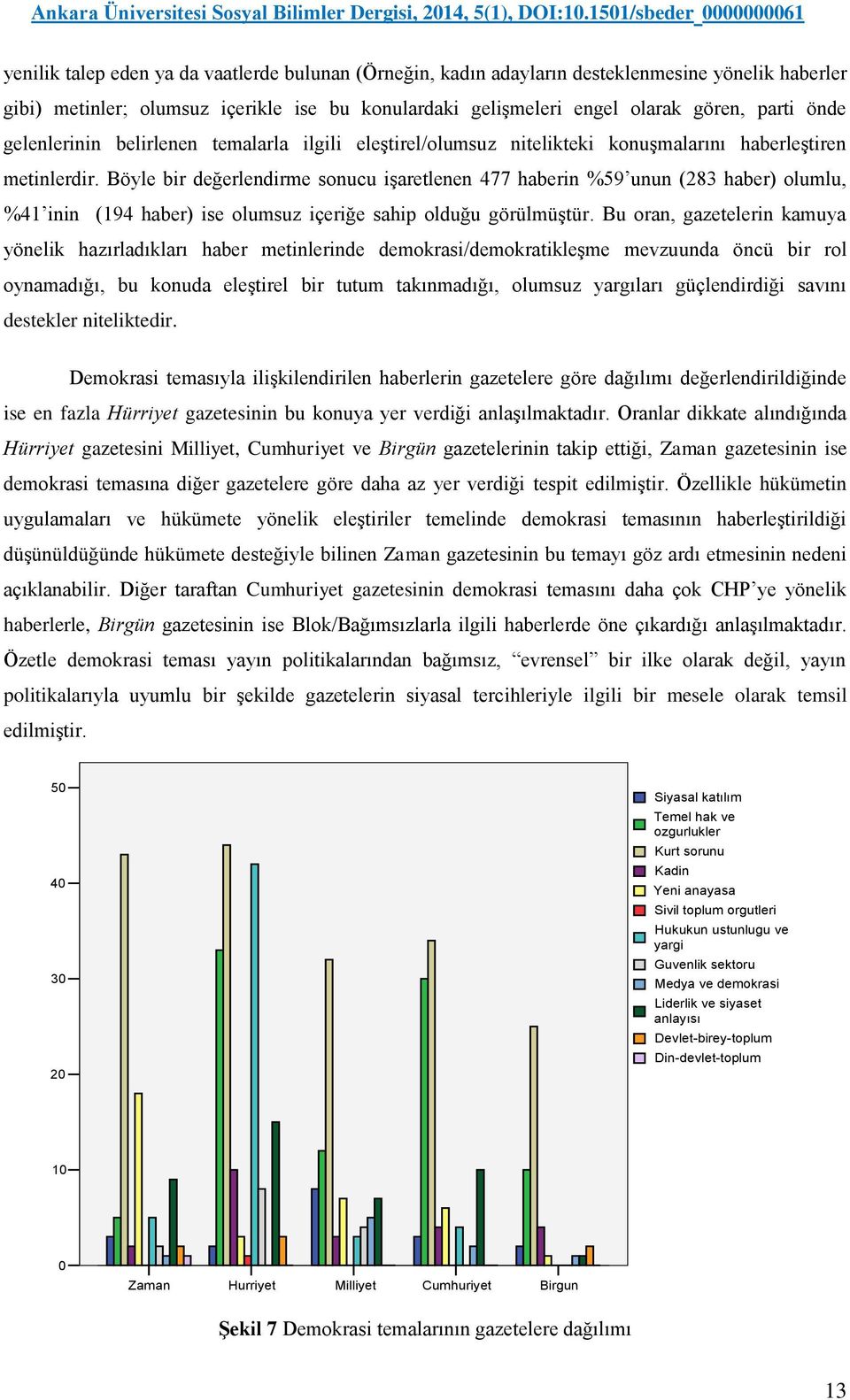 Böyle bir değerlendirme sonucu işaretlenen 477 haberin %59 unun (283 haber) olumlu, %41 inin (194 haber) ise olumsuz içeriğe sahip olduğu görülmüştür.