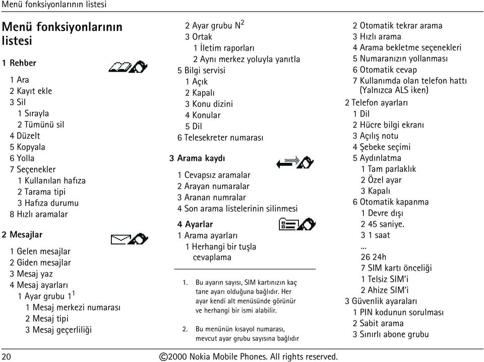 Ýletim raporlarý 2 Ayný merkez yoluyla yanýtla 5 Bilgi servisi 1 Açýk 2 Kapalý 3 Konu dizini 4 Konular 5 Dil 6 Telesekreter numarasý 3 Arama kaydý 1 Cevapsýz aramalar 2 Arayan numaralar 3 Aranan