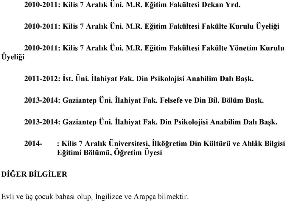 İlahiyat Fak. Felsefe ve Din Bil. Bölüm Başk. 2013-2014: Gaziantep Üni. İlahiyat Fak. Din Psikolojisi Anabilim Dalı Başk.