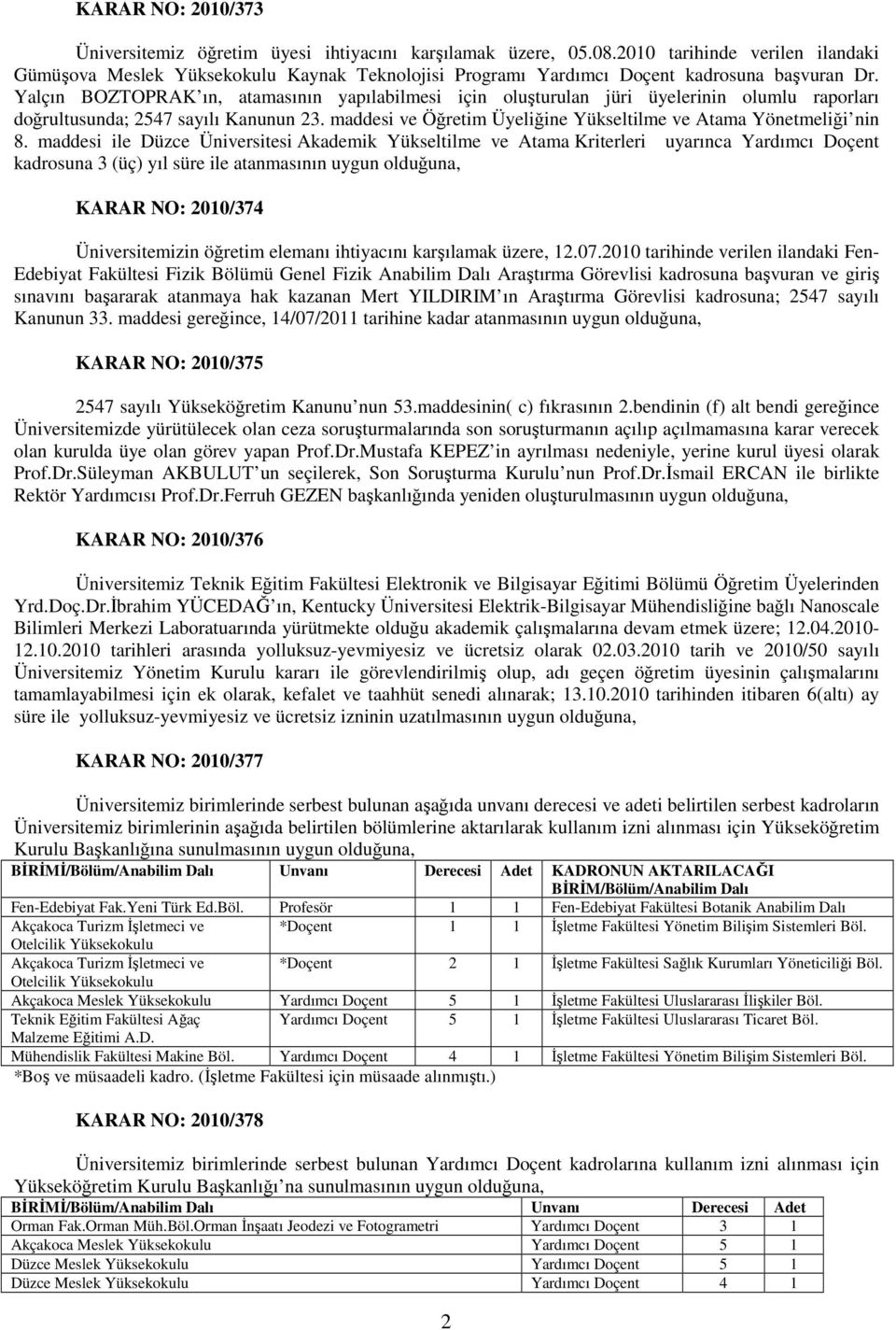 Yalçın BOZTOPRAK ın, atamasının yapılabilmesi için oluşturulan jüri üyelerinin olumlu raporları doğrultusunda; 2547 sayılı Kanunun 23.