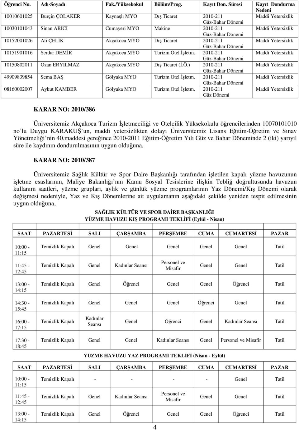 10151901016 Serdar DEMĐR Akçakoca MYO Turizm Otel Đşletm. 2010-211 10150802011 Ozan ERYILMAZ Akçakoca MYO Dış Ticaret (Đ.Ö.) 2010-211 49909839854 Sema BAŞ Gölyaka MYO Turizm Otel Đşletm.