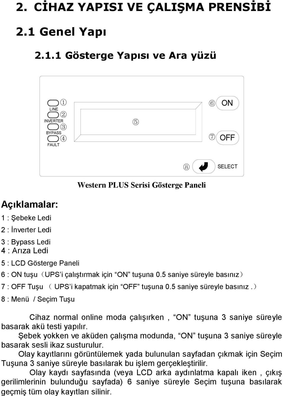 1 Gösterge Yapısı ve Ara yüzü LINE INVERTER BYPASS FAULT 1 2 3 4 5 6 7 ON OFF 8 SELECT Açıklamalar: 1 : Şebeke Ledi 2 : İnverter Ledi 3 : Bypass Ledi 4 : Arıza Ledi 5 : LCD Gösterge Paneli Western