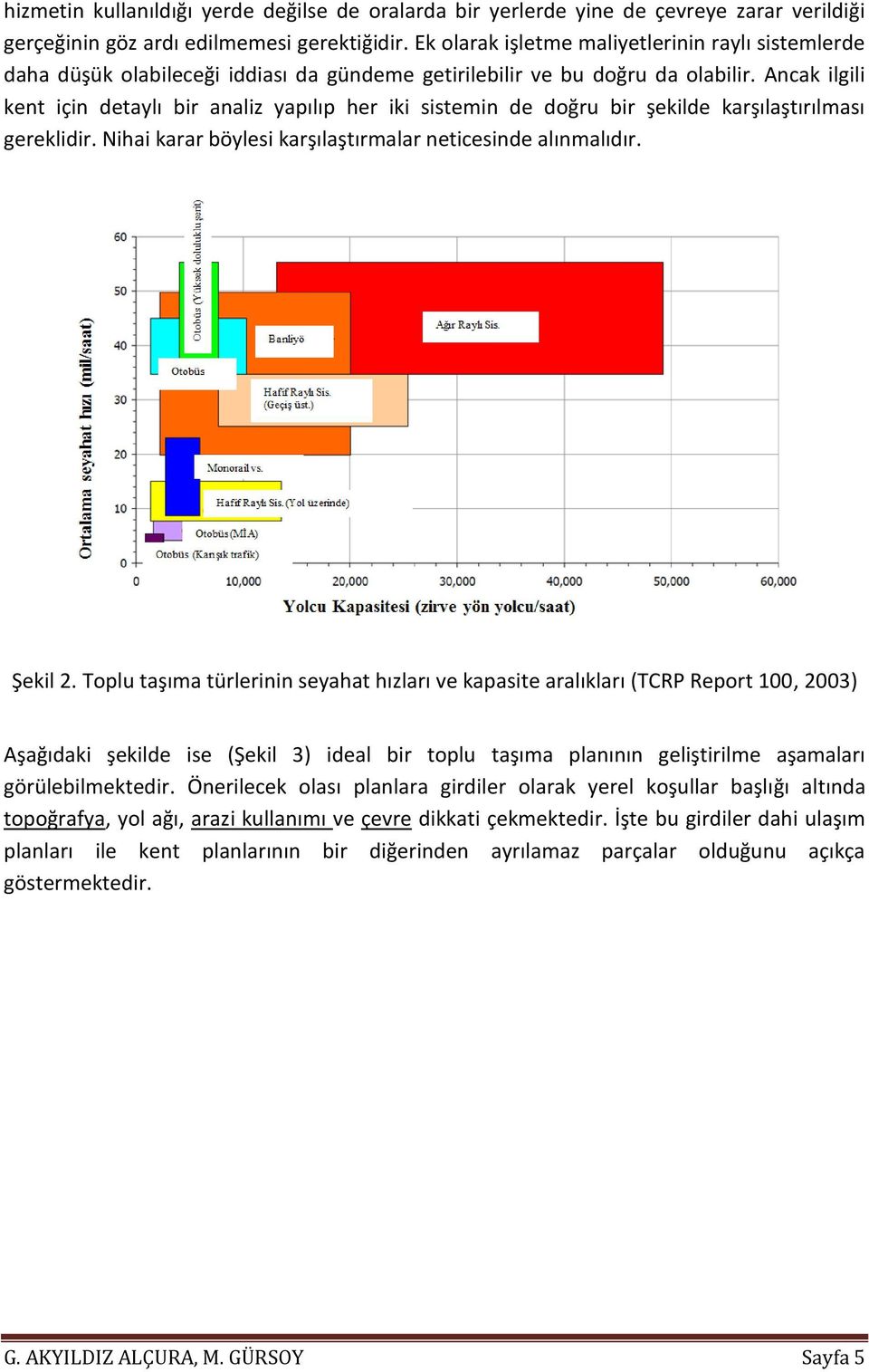 Ancak ilgili kent için detaylı bir analiz yapılıp her iki sistemin de doğru bir şekilde karşılaştırılması gereklidir. Nihai karar böylesi karşılaştırmalar neticesinde alınmalıdır. Şekil 2.