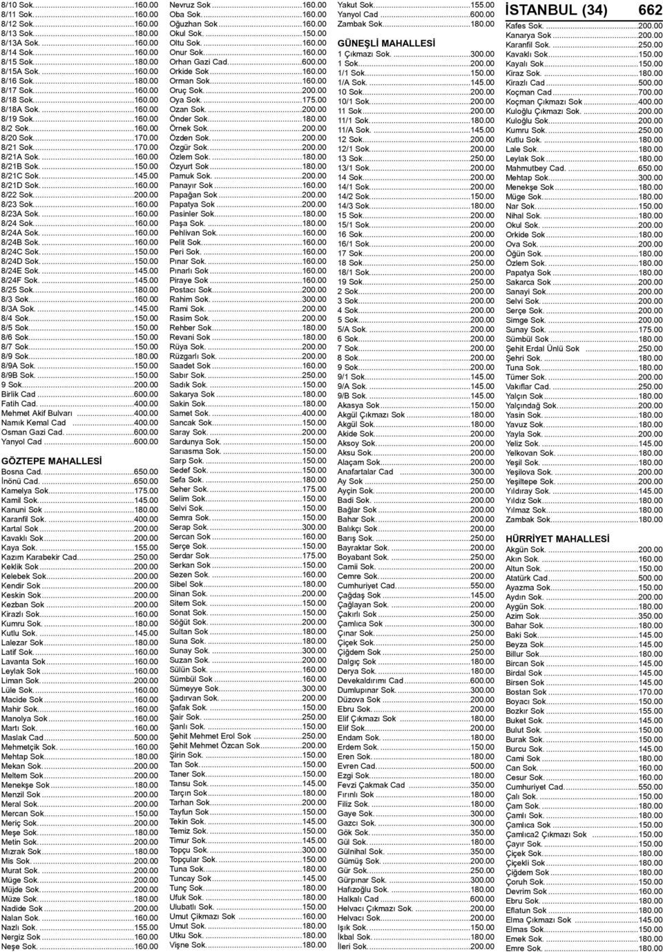 ...160.00 8/24 Sok...160.00 8/24A Sok....160.00 8/24B Sok....160.00 8/24C Sok....150.00 8/24D Sok....150.00 8/24E Sok....145.00 8/24F Sok....145.00 8/25 Sok...180.00 8/3 Sok...160.00 8/3A Sok....145.00 8/4 Sok.