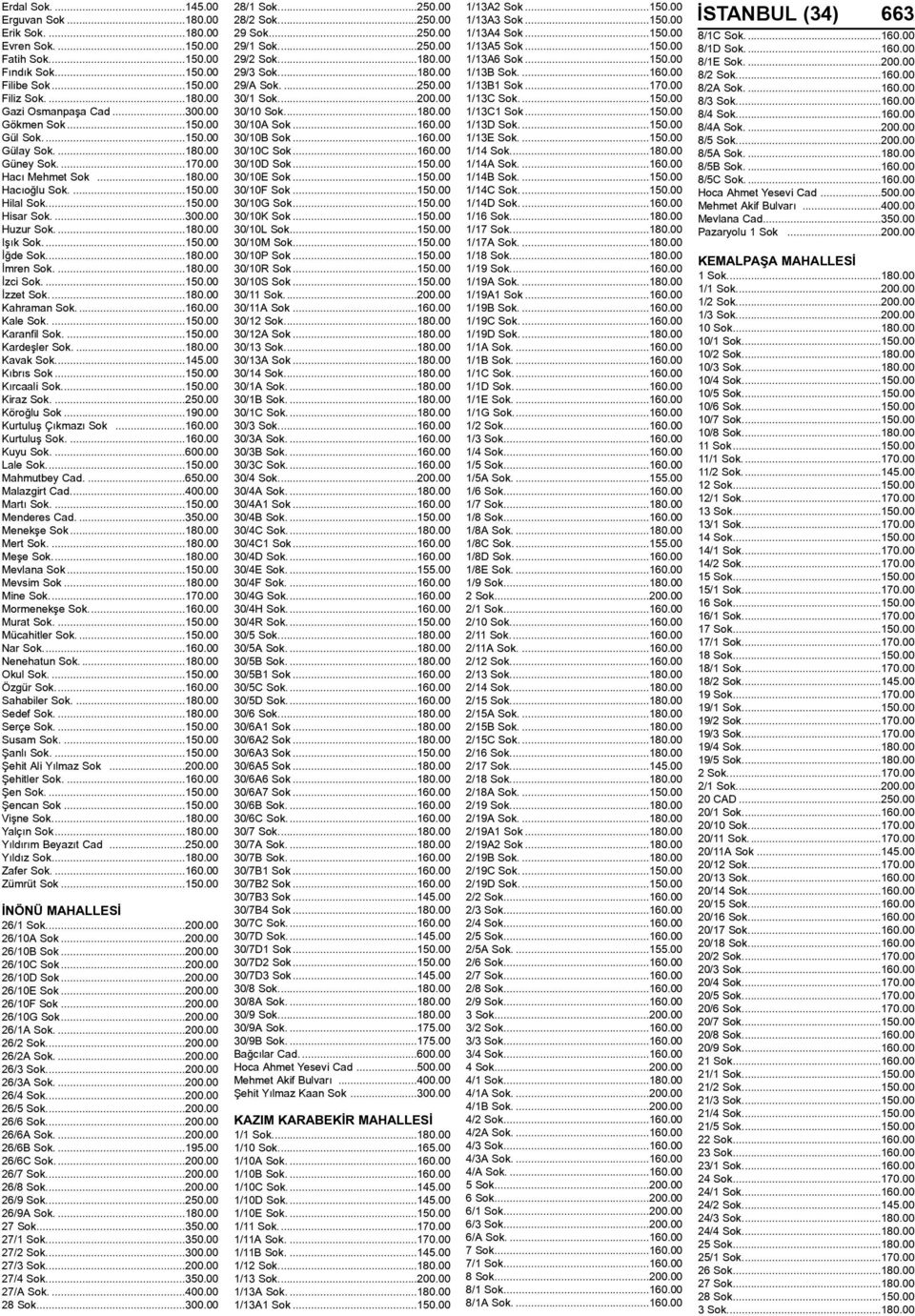 ..180.00 Ýmren Sok....180.00 Ýzci Sok....150.00 Ýzzet Sok....180.00 Kahraman Sok....160.00 Kale Sok....150.00 Karanfil Sok....150.00 Kardeþler Sok....180.00 Kavak Sok...145.00 Kýbrýs Sok...150.00 Kýrcaali Sok.