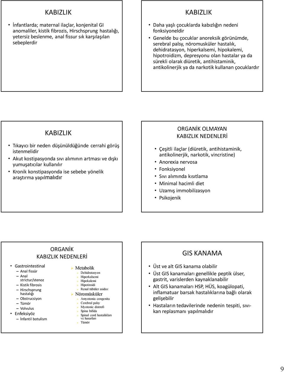 sürekli olarak diüretik, antihistaminik, antikolinerjik ya da narkotik kullanan çocuklardır KABIZLIK Tıkayıcı bir neden düşünüldüğünde cerrahi görüş istenmelidir Akut kostipasyonda sıvı alımının