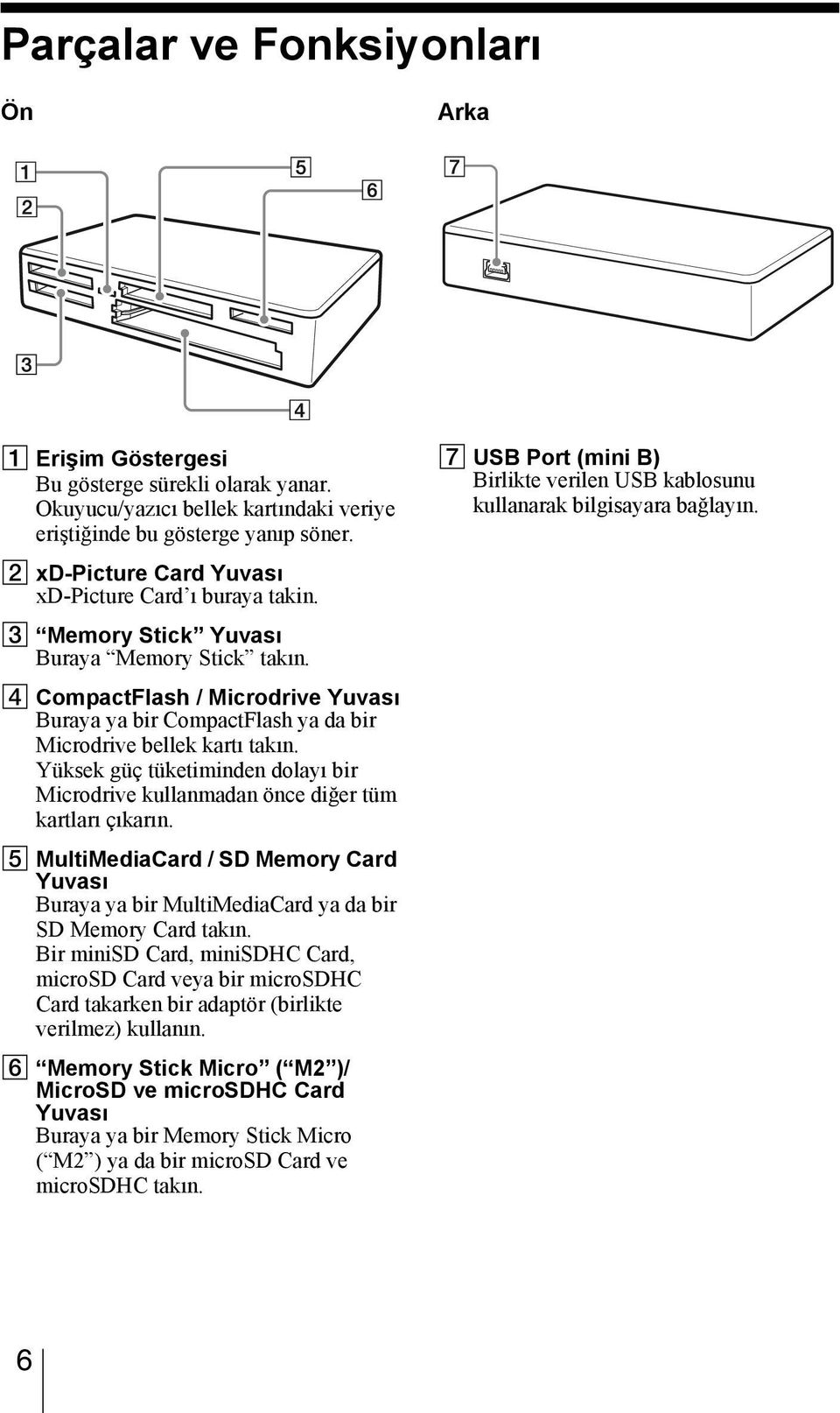 D CompactFlash / Microdrive Yuvası Buraya ya bir CompactFlash ya da bir Microdrive bellek kartı takın. Yüksek güç tüketiminden dolayı bir Microdrive kullanmadan önce diğer tüm kartları çıkarın.