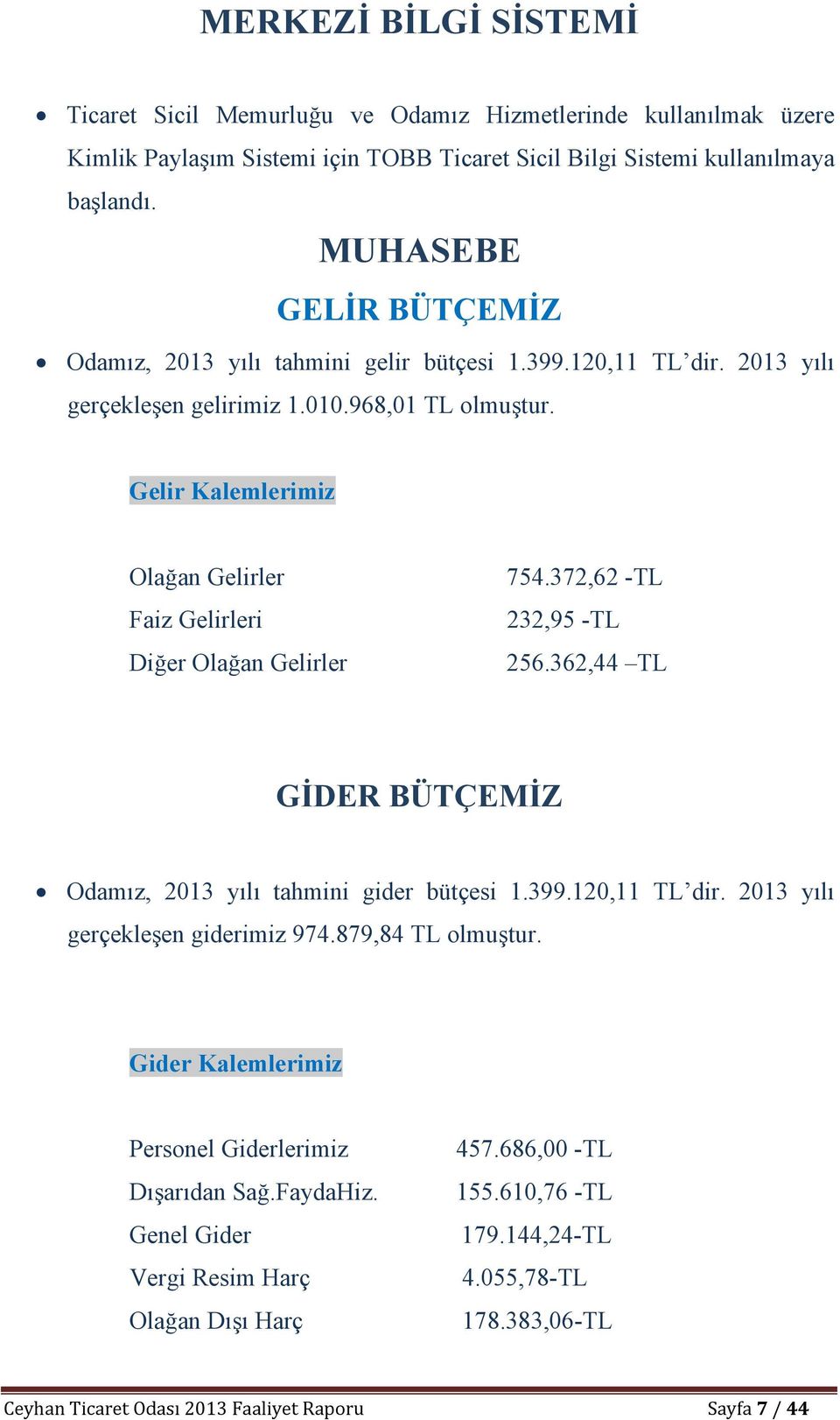 Gelir Kalemlerimiz Olağan Gelirler Faiz Gelirleri Diğer Olağan Gelirler 754.372,62 -TL 232,95 -TL 256.362,44 TL GİDER BÜTÇEMİZ Odamız, 2013 yılı tahmini gider bütçesi 1.399.120,11 TL dir.