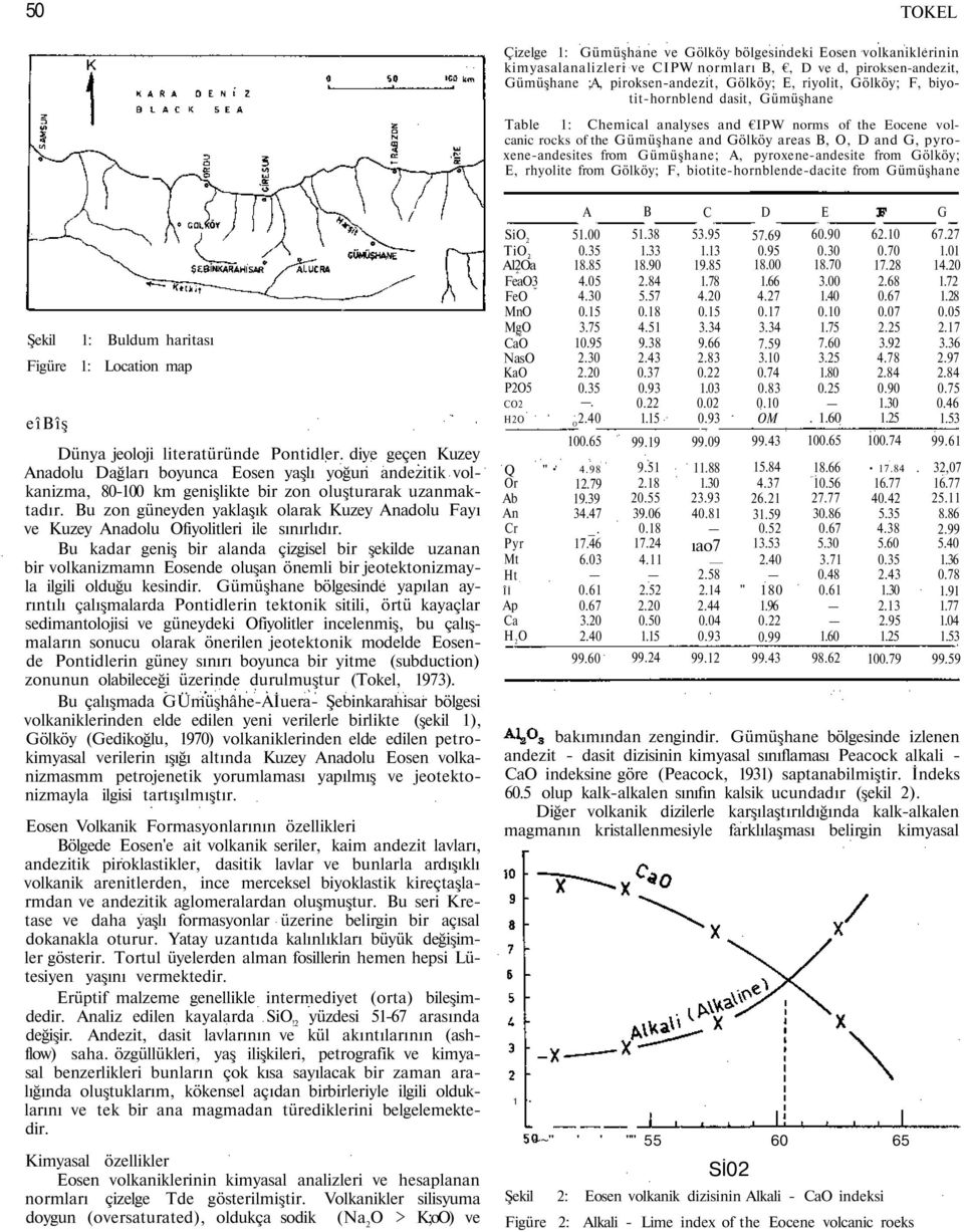 A, pyroxene-andesite from Gölköy; E, rhyolite from Gölköy; F, biotite-hornblende-dacite from Gümüşhane Şekil 1: Buldum haritası Figüre 1: Location map eîbîş Dünya jeoloji literatüründe Pontidler.