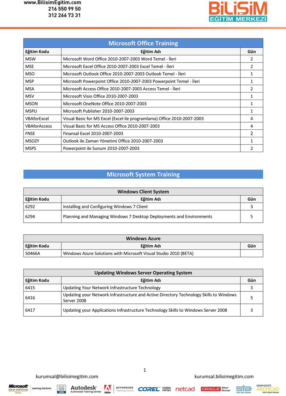 Microsoft OneNote Office 2010 2007 2003 1 MSPU Microsoft Publisher 2010-2007-2003 1 VBAforExcel Visual Basic for MS Excel (Excel ile programlama) Office 2010 2007 2003 4 VBAforAccess Visual Basic for