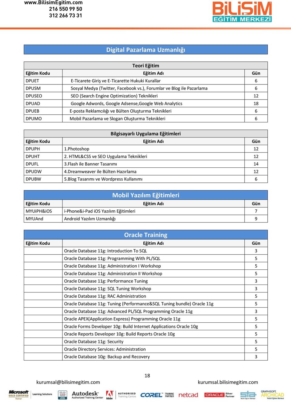 Teknikleri 6 DPUMO Mobil Pazarlama ve Slogan Oluşturma Teknikleri 6 Bilgisayarlı Uygulama Eğitimleri DPUPH 1.Photoshop 12 DPUHT 2. HTML&CSS ve SEO Uygulama Teknikleri 12 DPUFL 3.