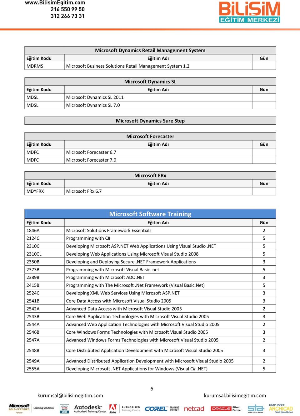 7 Microsoft Software Training 1846A Microsoft Solutions Framework Essentials 2 2124C Programming with C# 5 2310C Developing Microsoft ASP.NET Web Applications Using Visual Studio.