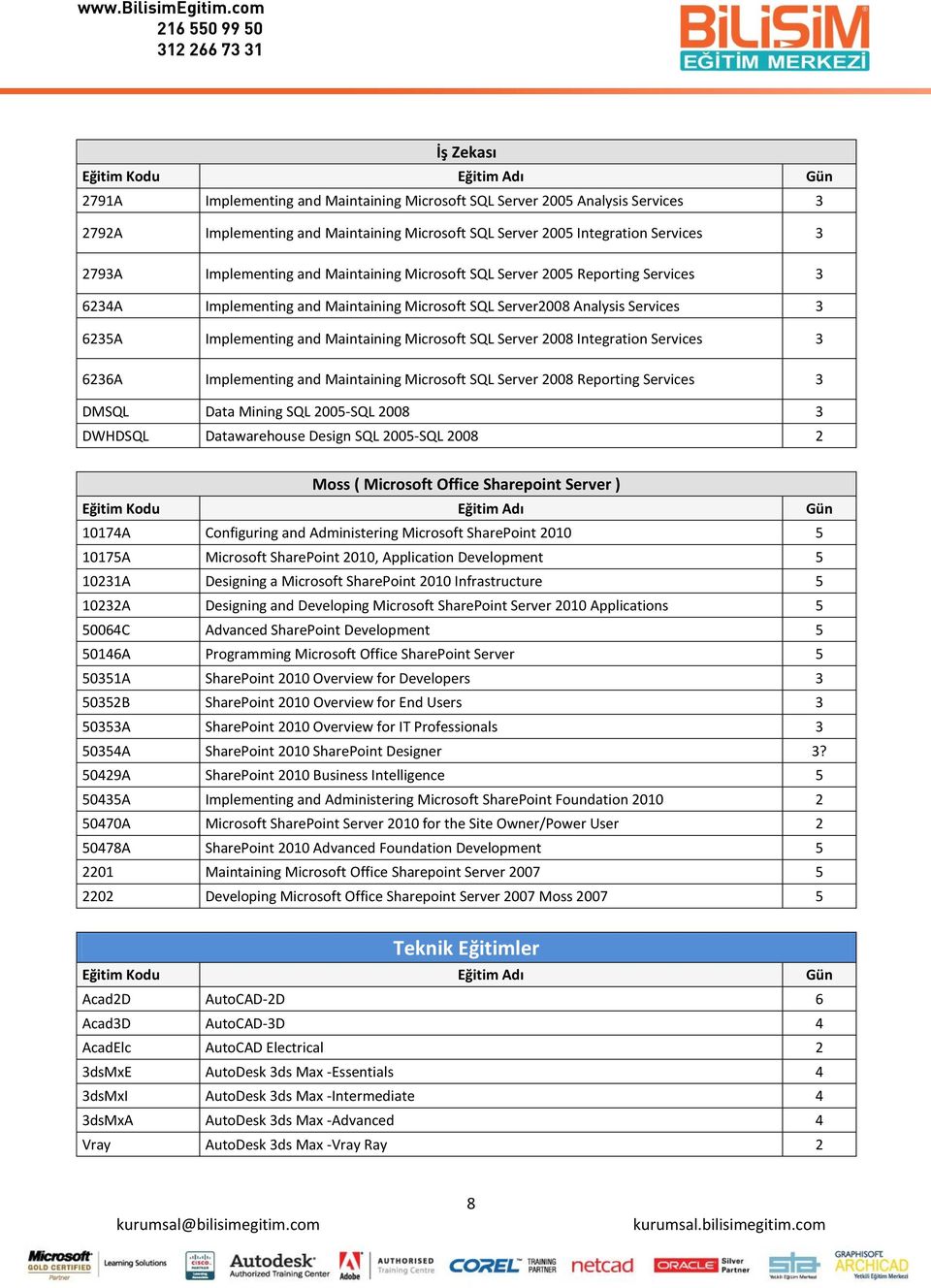 Integration Services 3 6236A Implementing and Maintaining Microsoft SQL Server 2008 Reporting Services 3 DMSQL Data Mining SQL 2005 SQL 2008 3 DWHDSQL Datawarehouse Design SQL 2005 SQL 2008 2 Moss (