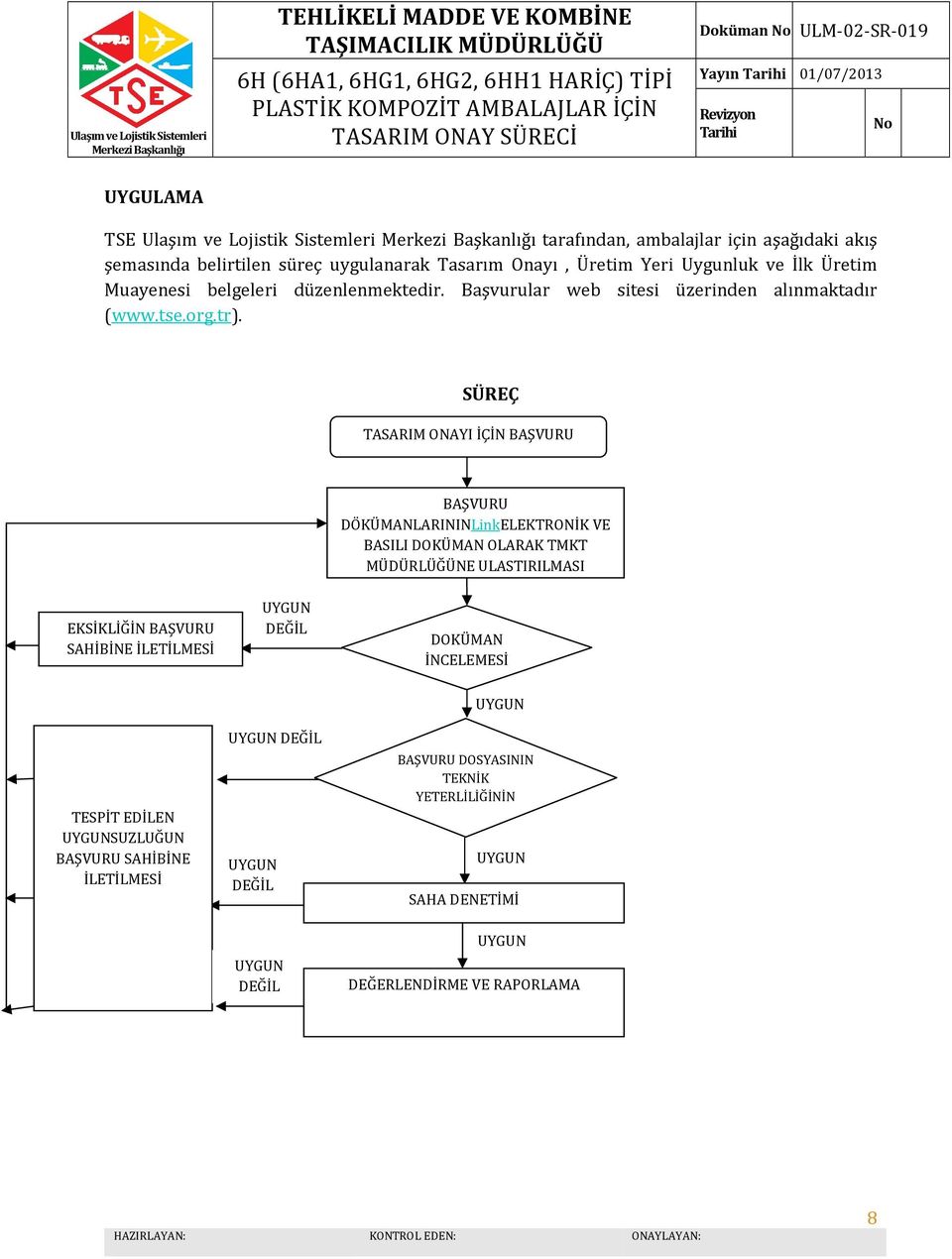 SÜREÇ TASARIM ONAYI İÇİN BAŞVURU BAŞVURU DÖKÜMANLARININLinkELEKTRONİK VE BASILI DOKÜMAN OLARAK TMKT MÜDÜRLÜĞÜNE ULAŞTIRILMASI EKSİKLİĞİN BAŞVURU SAHİBİNE