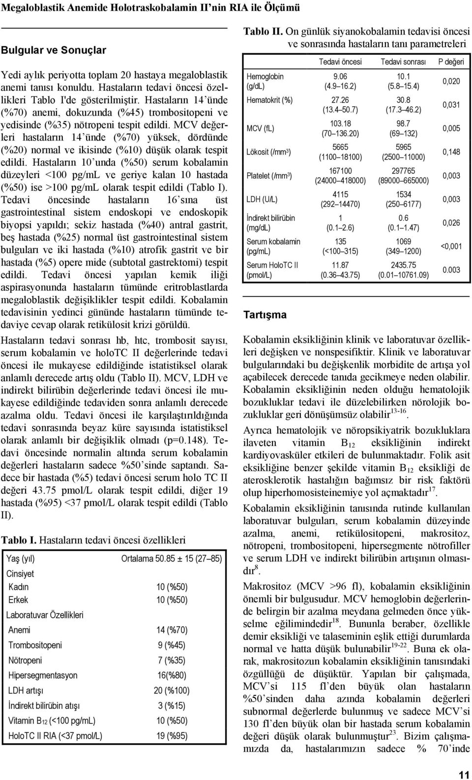 MCV değerleri hastaların 14 ünde (%70) yüksek, dördünde (%20) normal ve ikisinde (%10) düşük olarak tespit edildi.