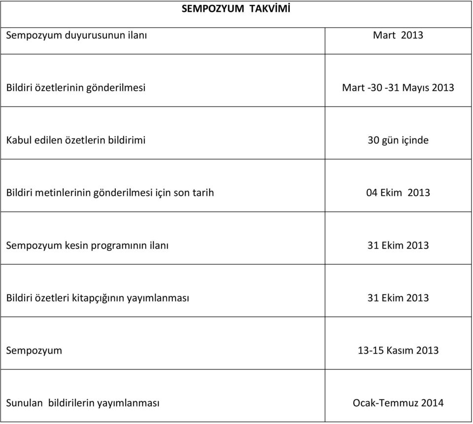 tarih 04 Ekim 2013 Sempozyum kesin programının ilanı 31 Ekim 2013 Bildiri özetleri kitapçığının