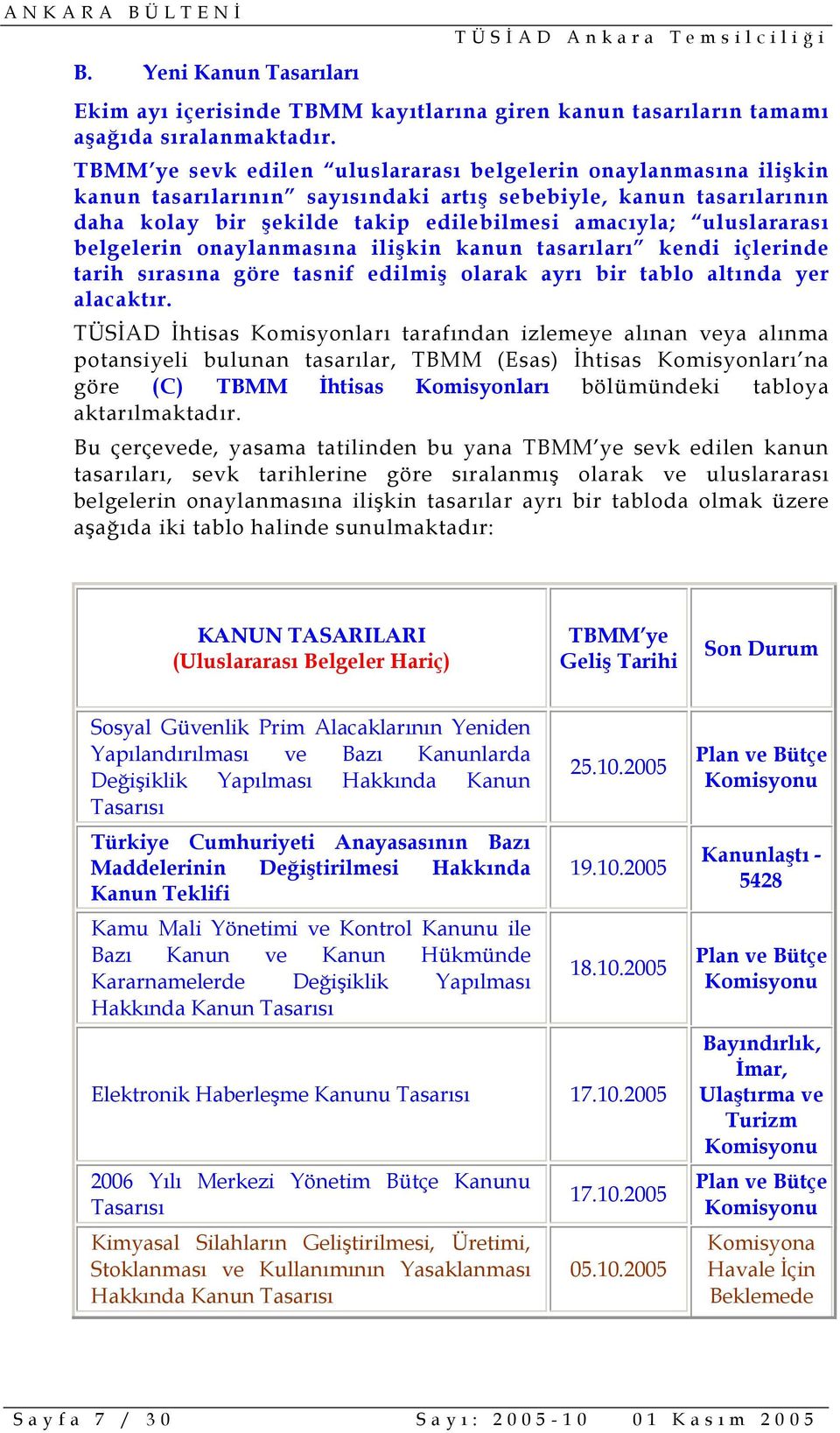 belgelerin onaylanmasına ilişkin kanun tasarıları kendi içlerinde tarih sırasına göre tasnif edilmiş olarak ayrı bir tablo altında yer alacaktır.