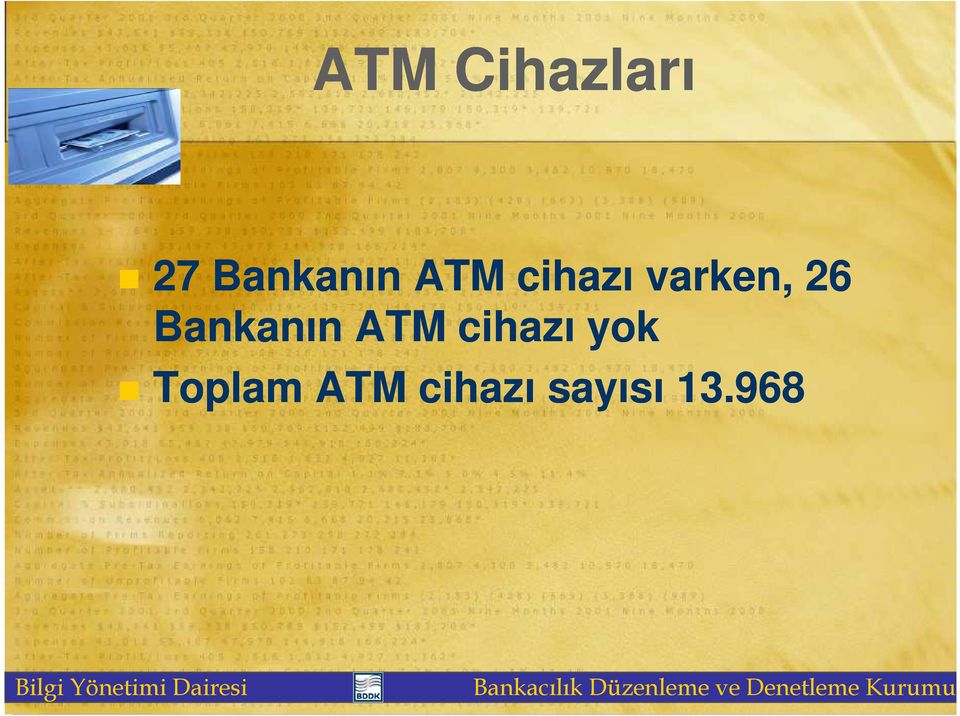 Bankanın ATM cihazı yok