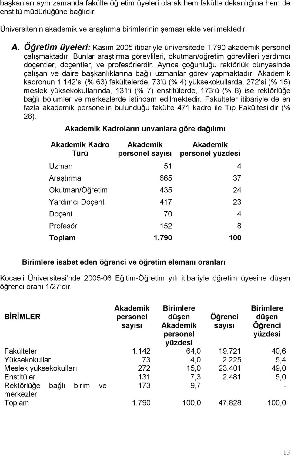 Ayrıca çoğunluğu rektörlük bünyesinde çalışan ve daire başkanlıklarına bağlı uzmanlar görev yapmaktadır. Akademik kadronun 1.