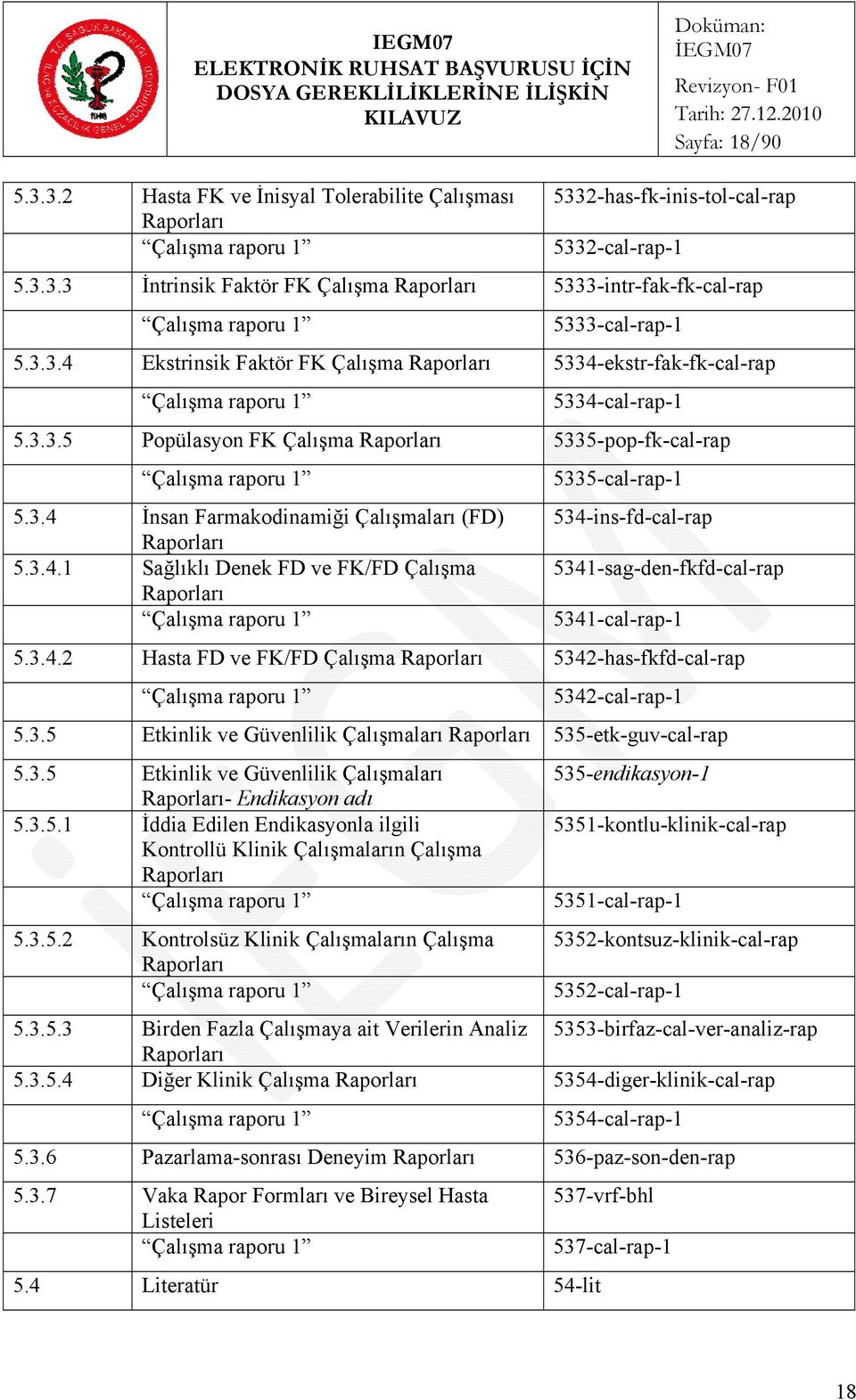 3.3.4 Ekstrinsik Faktör FK Çalışma Raporları 5334-ekstr-fak-fk-cal-rap Çalışma raporu 1 5334-cal-rap-1 5.3.3.5 Popülasyon FK Çalışma Raporları 5335-pop-fk-cal-rap Çalışma raporu 1 5.3.4 İnsan Farmakodinamiği Çalışmaları (FD) Raporları 5.