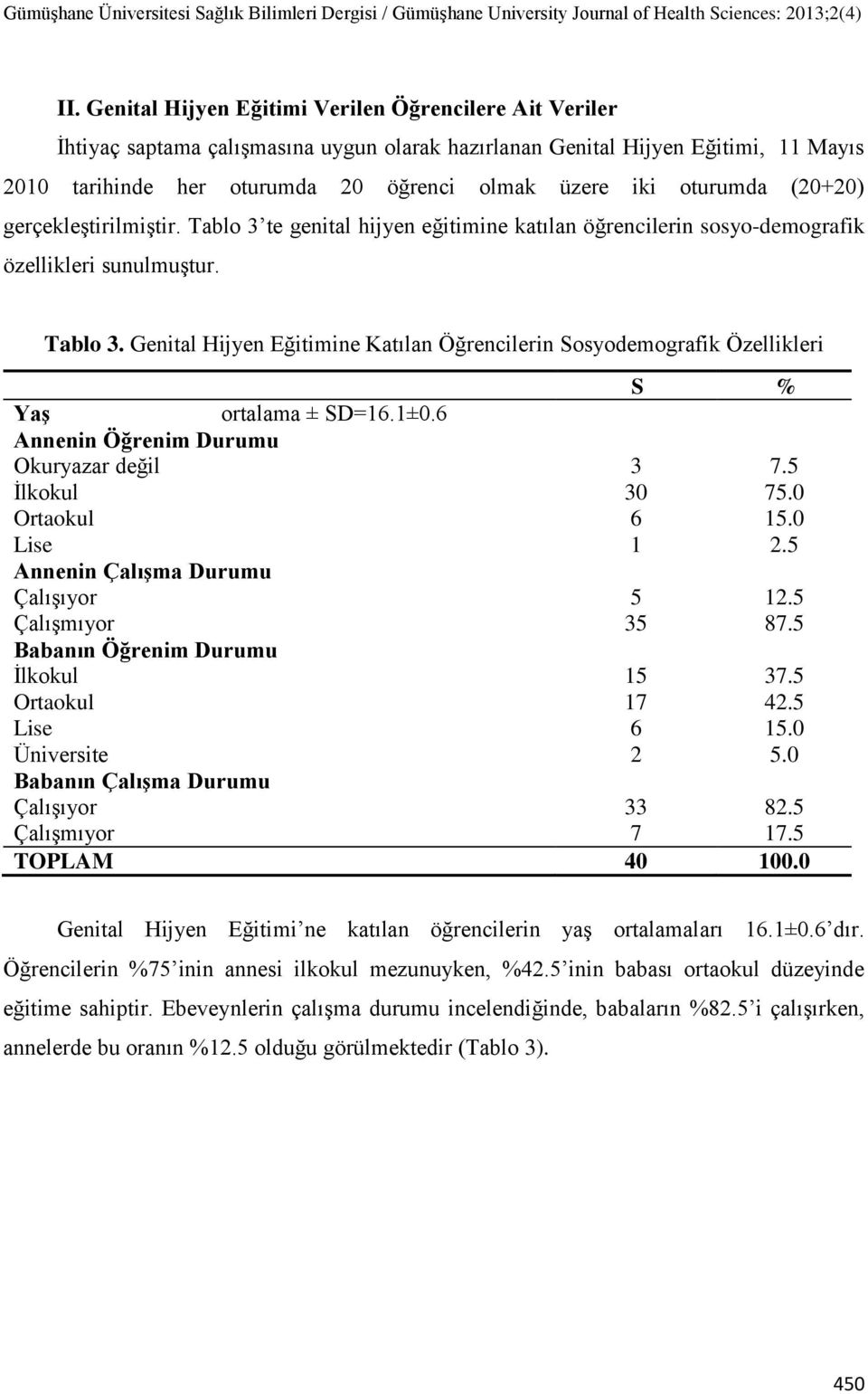 ±0.6 Annenin Öğrenim Durumu Okuryazar değil İlkokul Ortaokul Lise Annenin ÇalıĢma Durumu Çalışıyor Çalışmıyor Babanın Öğrenim Durumu İlkokul Ortaokul Lise Üniversite Babanın ÇalıĢma Durumu Çalışıyor