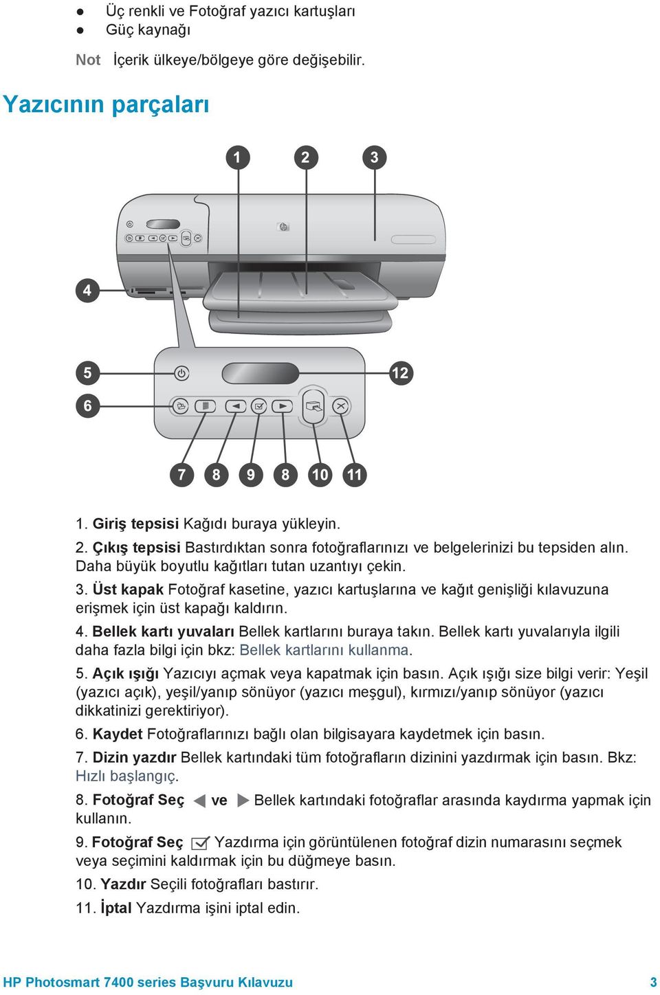 Üst kapak Fotoğraf kasetine, yazıcı kartuşlarına ve kağıt genişliği kılavuzuna erişmek için üst kapağı kaldırın. 4. Bellek kartı yuvaları Bellek kartlarını buraya takın.