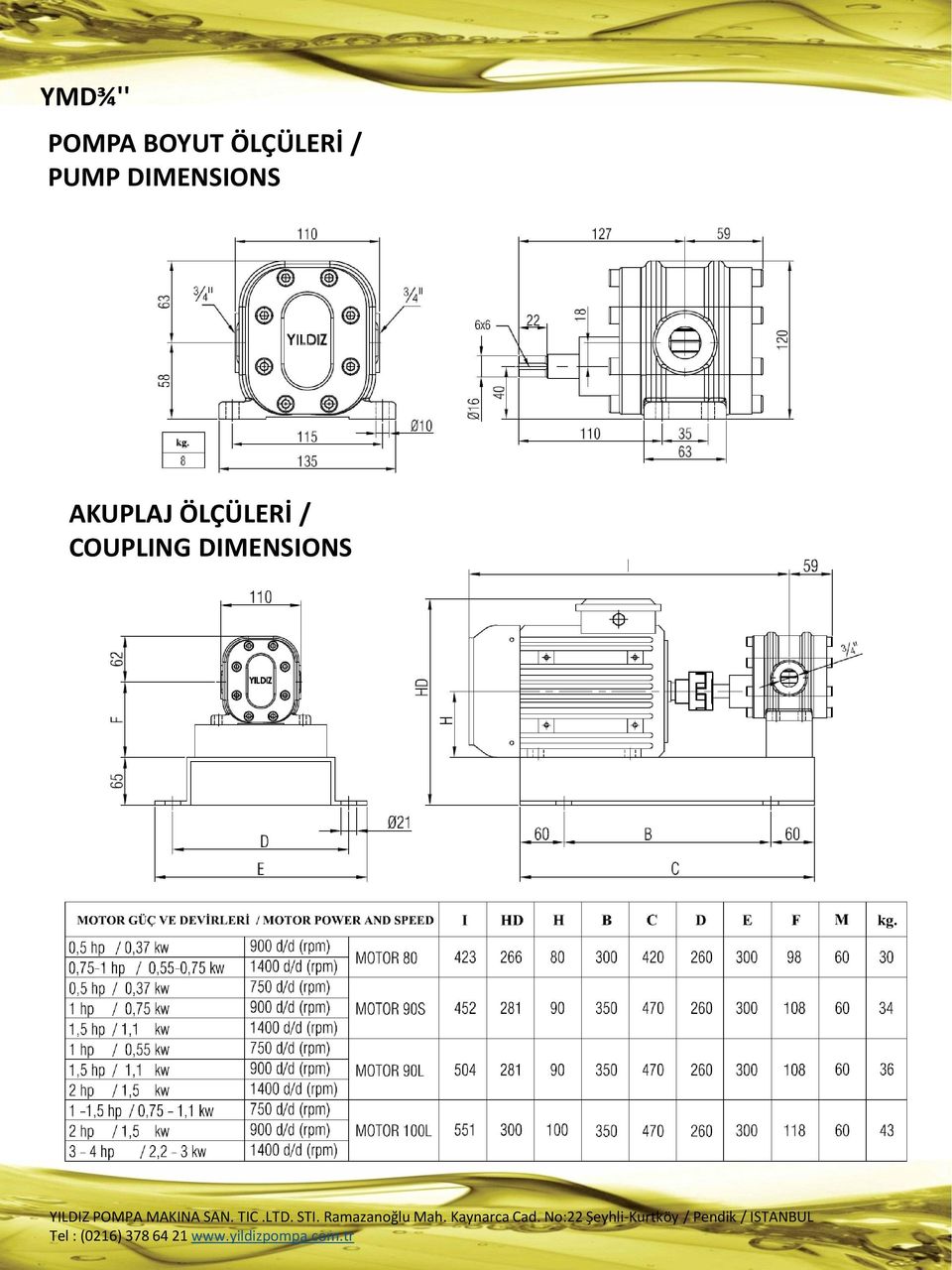 DIMENSIONS AKUPLAJ