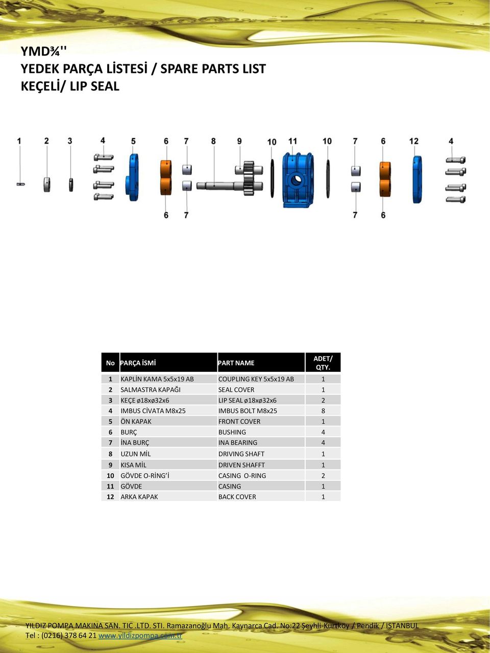 ø18xø32x6 2 4 IMBUS CİVATA M8x25 IMBUS BOLT M8x25 8 5 ÖN KAPAK FRONT COVER 1 6 BURÇ BUSHING 4 7 İNA BURÇ INA