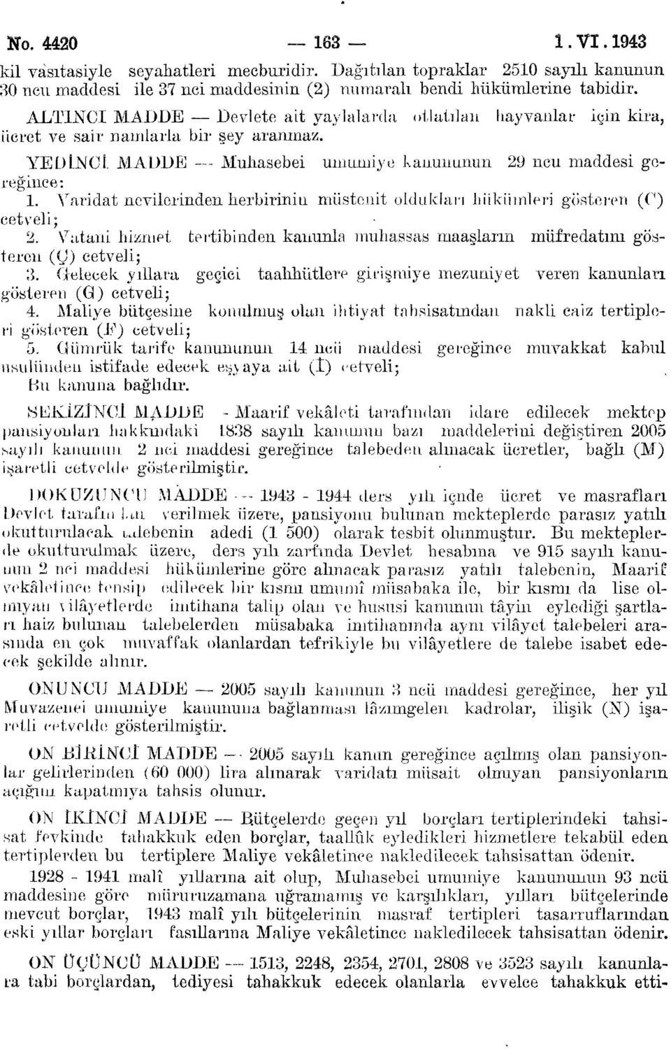 Varidat nevilerinden herbirinm müstenit oldukları hükümleri gösteren (C) cetveli;. Vatani hizmet tertibinden kanunla muhassas maaşların müfredatını gösteren (O) cetveli;.