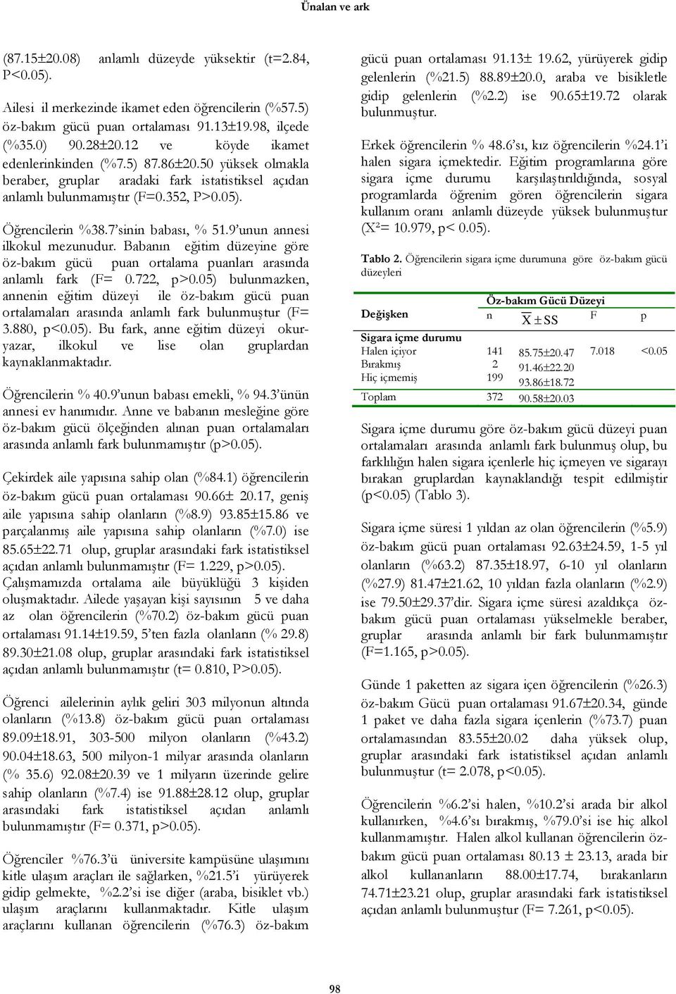 9 unun annesi ilkokul mezunudur. Babanın eğitim düzeyine göre öz-bakım gücü puan ortalama puanları arasında anlamlı fark (F= 0.722, p>0.