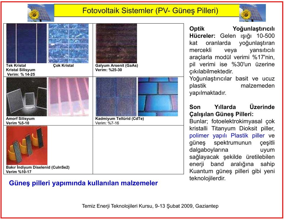 Amorf Silisyum Verim %5-10 Bak r ndiyum Diselenid (CuInSe2) Verim %10-17 Kadmiyum Tellürid (CdTe) Verim: %7-16 Güne pilleri yap m nda kullan lan malzemeler Son Y llarda Üzerinde Çal lan Güne Pilleri: