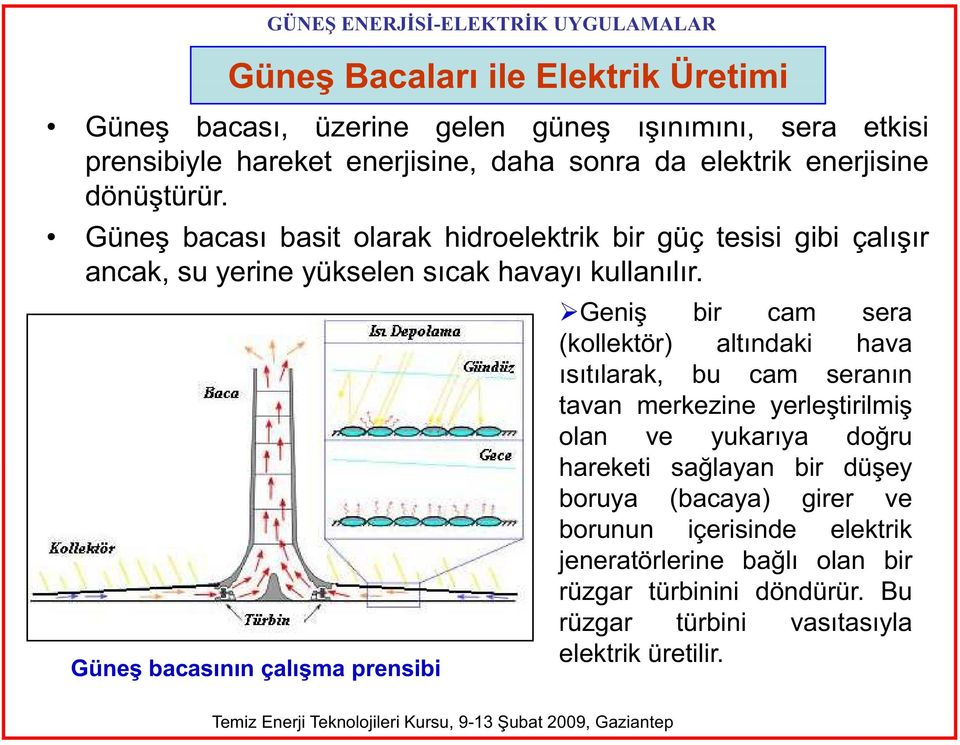 Güne bacas n n çal ma prensibi Geni bir cam sera (kollektör) alt ndaki hava s t larak, bu cam seran n tavan merkezine yerle tirilmi olan ve yukar ya do ru