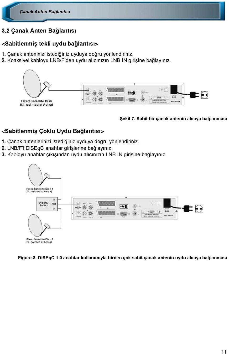 Çanak antenlerinizi istediğiniz uyduya doğru yönlendiriniz. 2. LNB/F i DiSEqC anahtar girişlerine bağlayınız. 3.