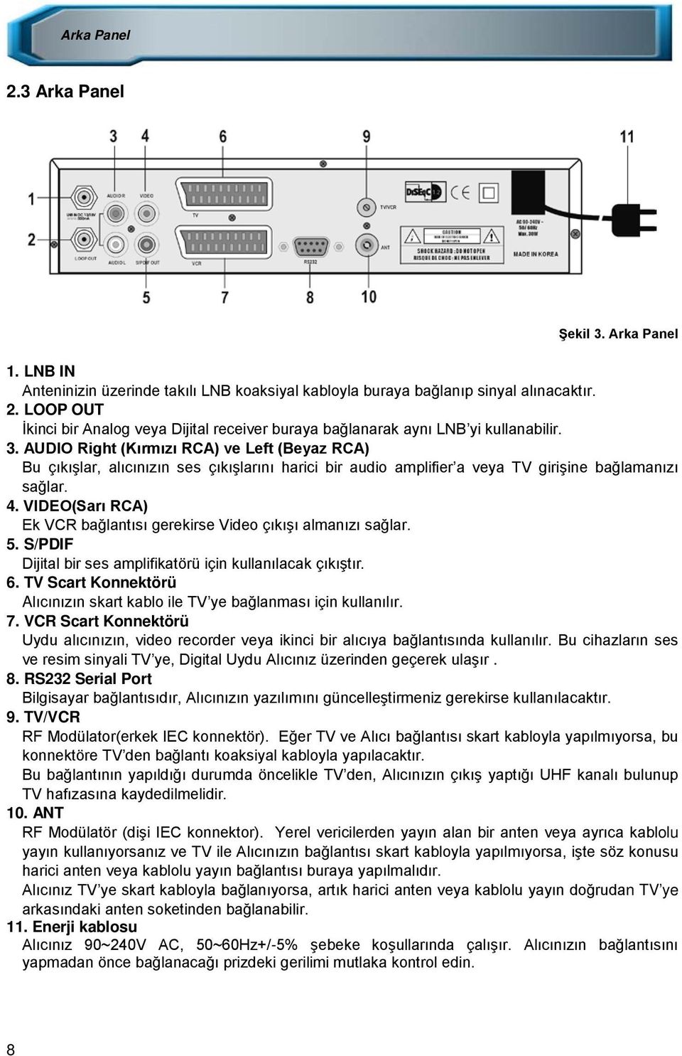 VIDEO(Sarı RCA) Ek VCR bağlantısı gerekirse Video çıkışı almanızı sağlar. 5. S/PDIF Dijital bir ses amplifikatörü için kullanılacak çıkıştır. 6.