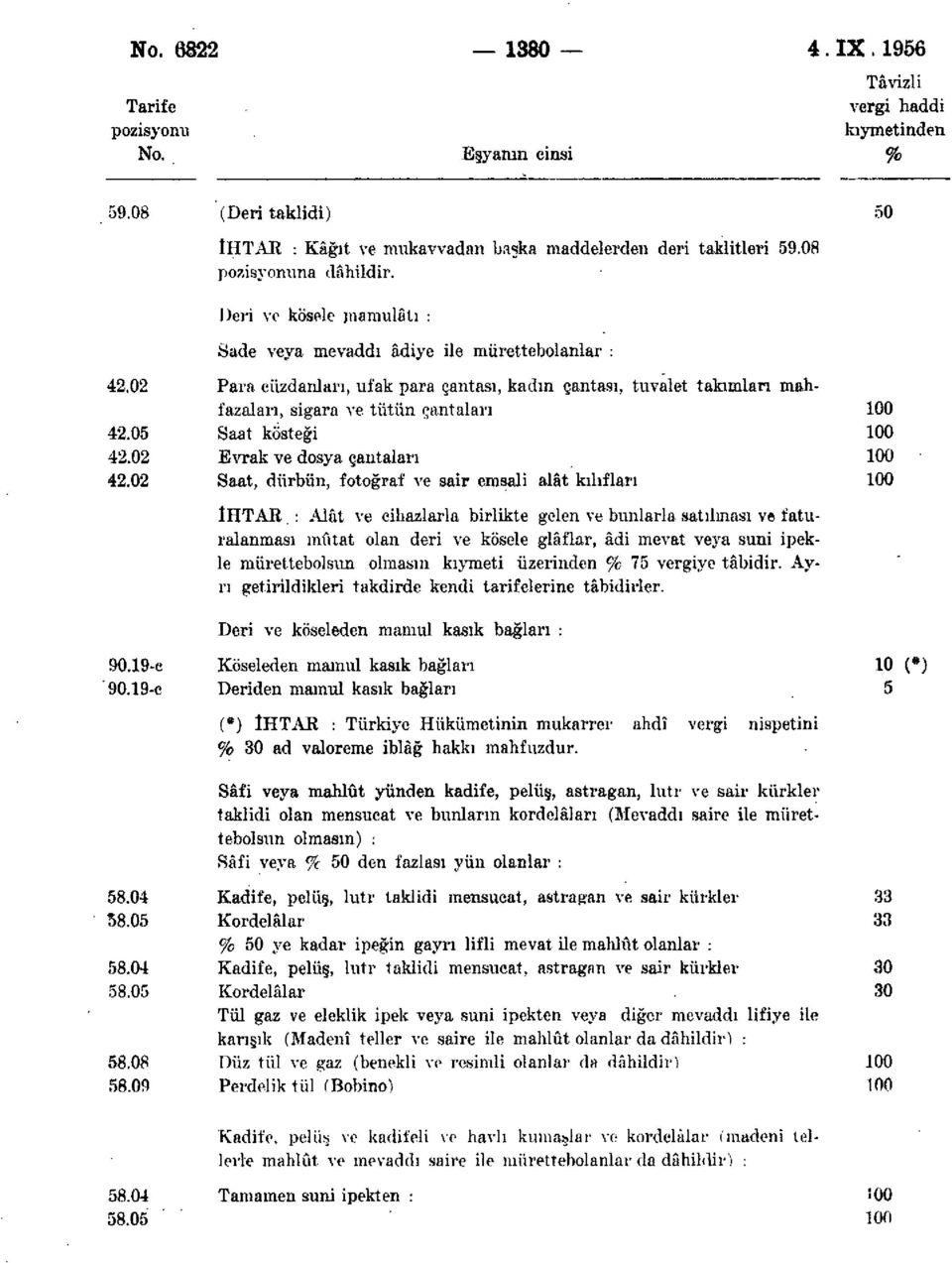 05 Saat kösteği 100 42.02 Evrak ve dosya çantaları 100 42.02 Saat, dürbün, fotoğraf ve sair emsali alât kılıfları 100 İHTAE.