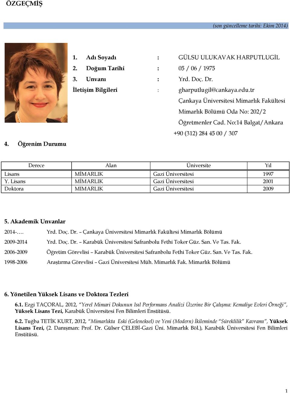 Öğrenim Durumu +90 (312) 284 45 00 / 307 Derece Alan Üniversite Yıl Lisans MİMARLIK Gazi Üniversitesi 1997 Y. Lisans MİMARLIK Gazi Üniversitesi 2001 Doktora MIMARLIK Gazi Üniversitesi 2009 5.